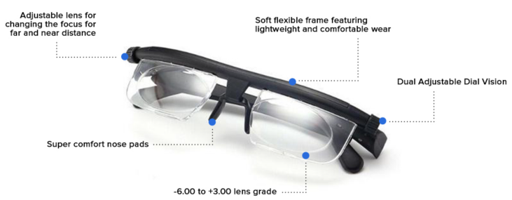 how to use Flex Focus glasses
